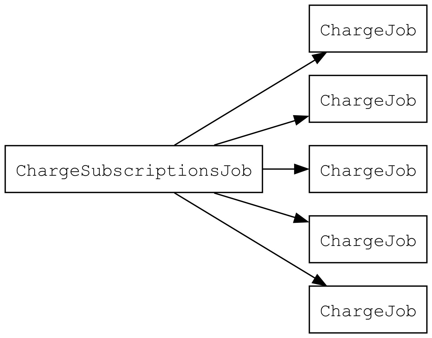 Diagram showing a job named 'ChargeSubscriptionsJob' that is pointing to 5 nodes named 'ChargeJob'
